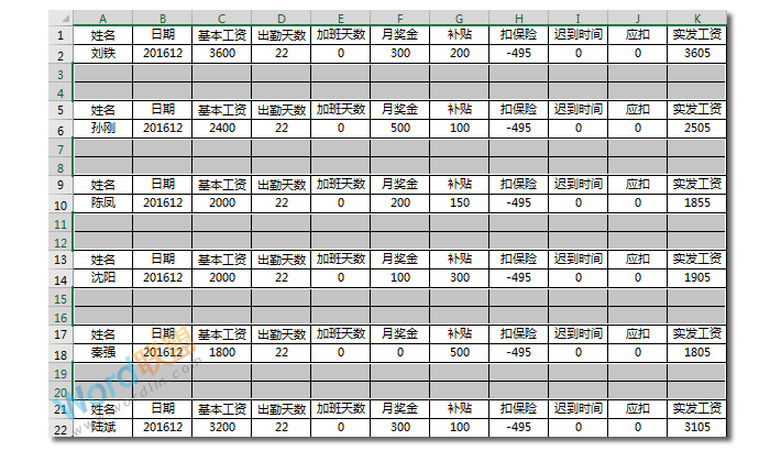 财务必备知识：如何用Excel制作工资条