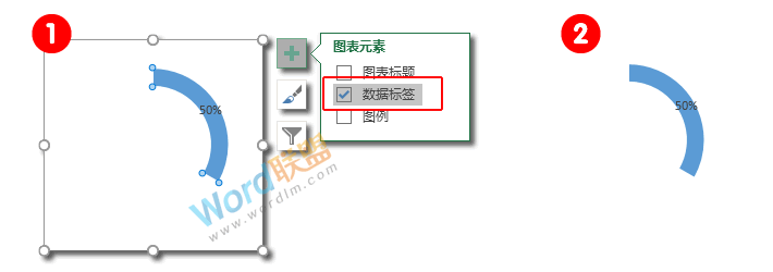 多部门圆环图表加柱形图组合图表：Excel图表学习记