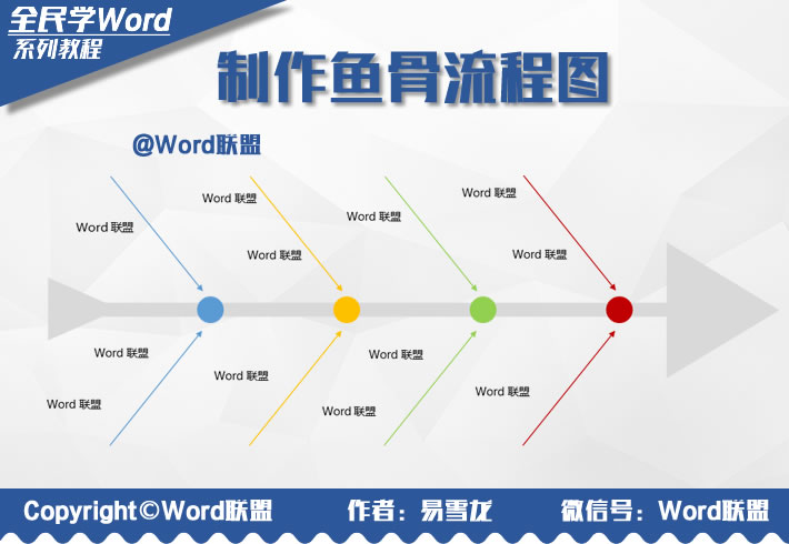 Word轻松制作（鱼骨流程图）再也不用为流程图犯愁了