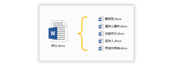 Word拆分生成多个文档与合并多个文档