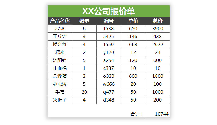 Vlookup函数实例：Excel根据价格表生成报价单