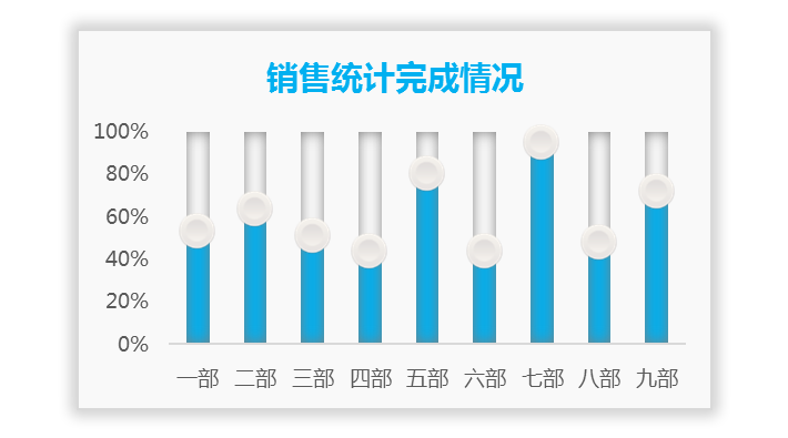 这么高端的图表你会做吗？Excel控制条柱形图表