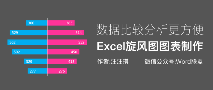 Excel旋风图图表制作技巧，数据比较分析更方便