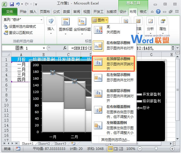 Excel2010图表制作：线柱盈利分析图